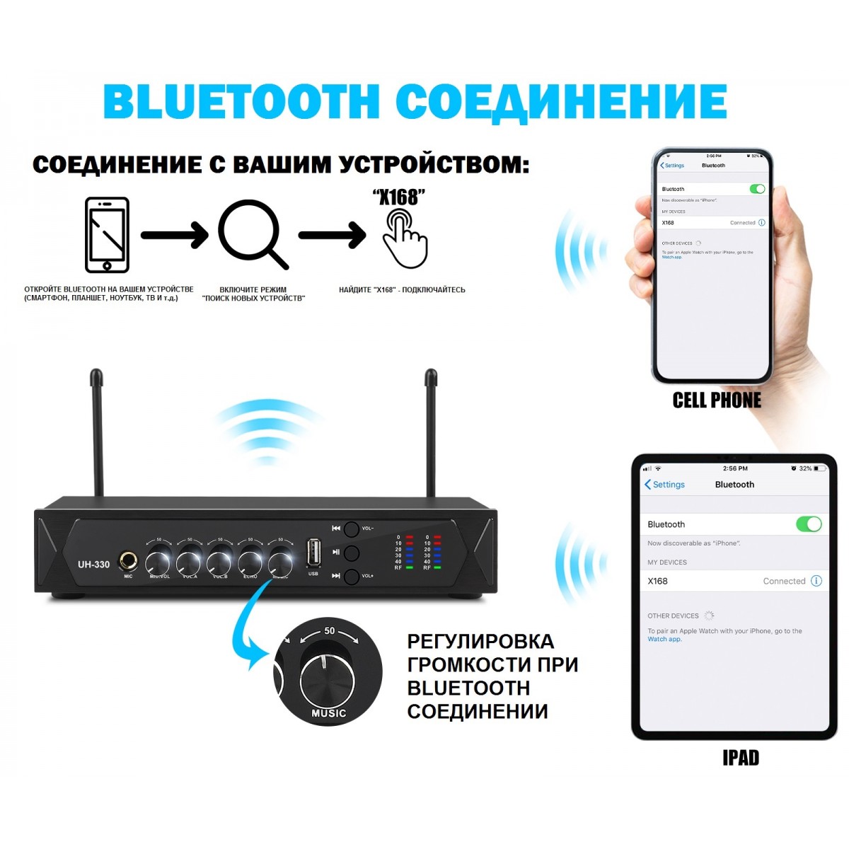 Soundmax sm cmmd6511g как подключить блютуз